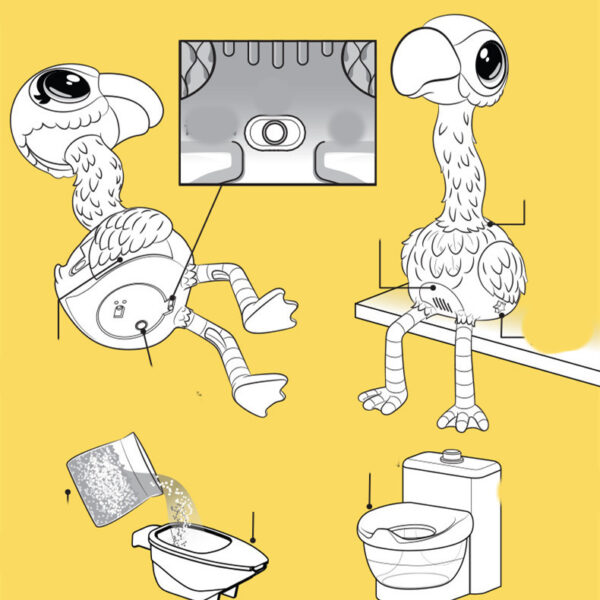 Children Voice Movable Singing Electronic Pet - Image 2